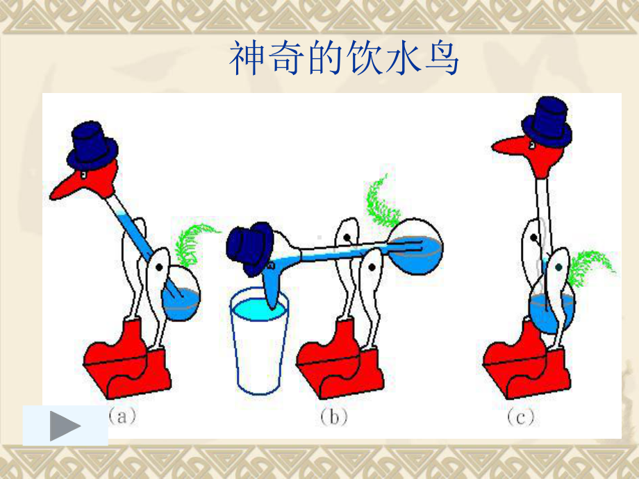 第十四章第三节能量的转化和守恒课件.ppt_第2页