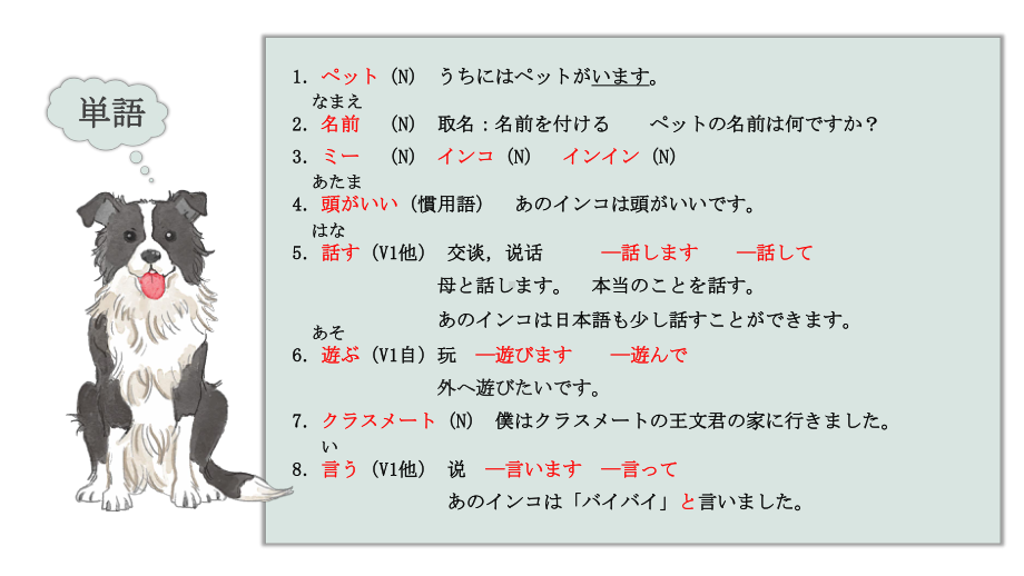 第3课 ぺット ppt课件-2023新人教版《初中日语》必修第二册.pptx_第3页