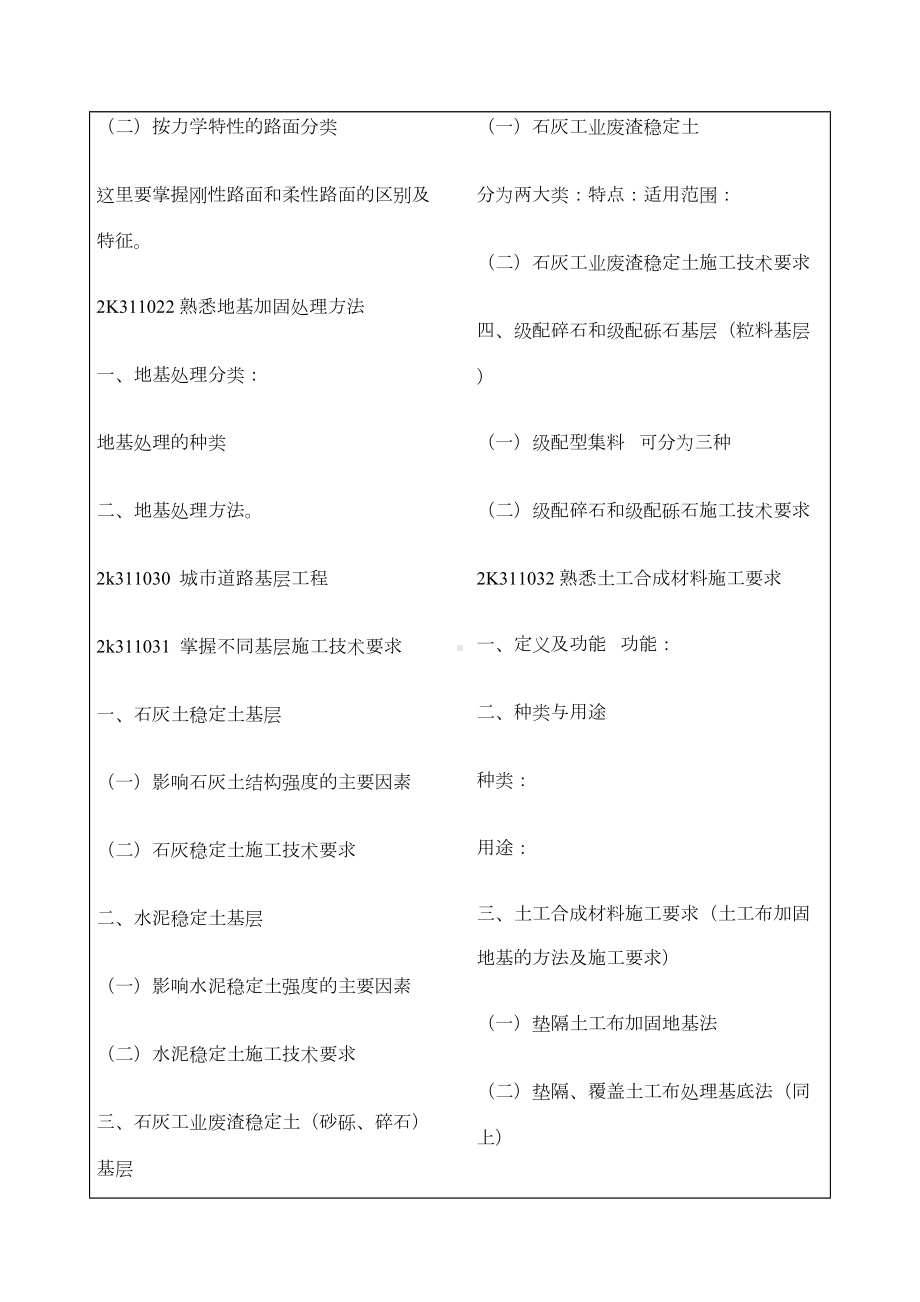 二级建造师市政工程重点知识归纳(DOC 18页).doc_第2页