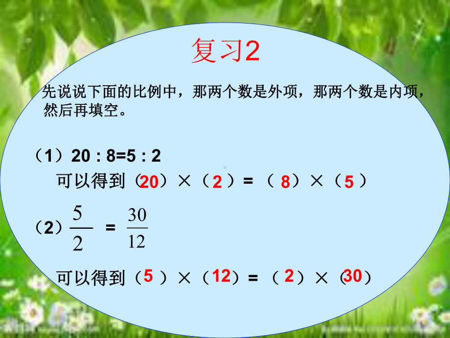 解比例教学讲解课件.ppt_第3页