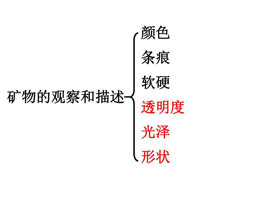 观察、描述矿物(二)课件.ppt_第2页