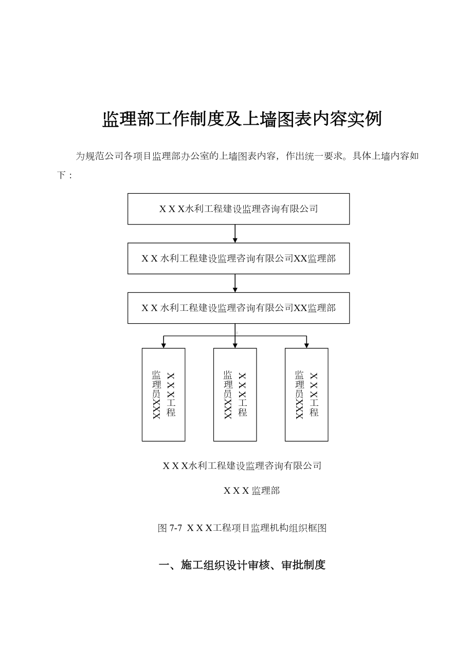 《水利工程建设监理公司上墙图表及工作制度》(21页)解析(DOC 23页).doc_第2页