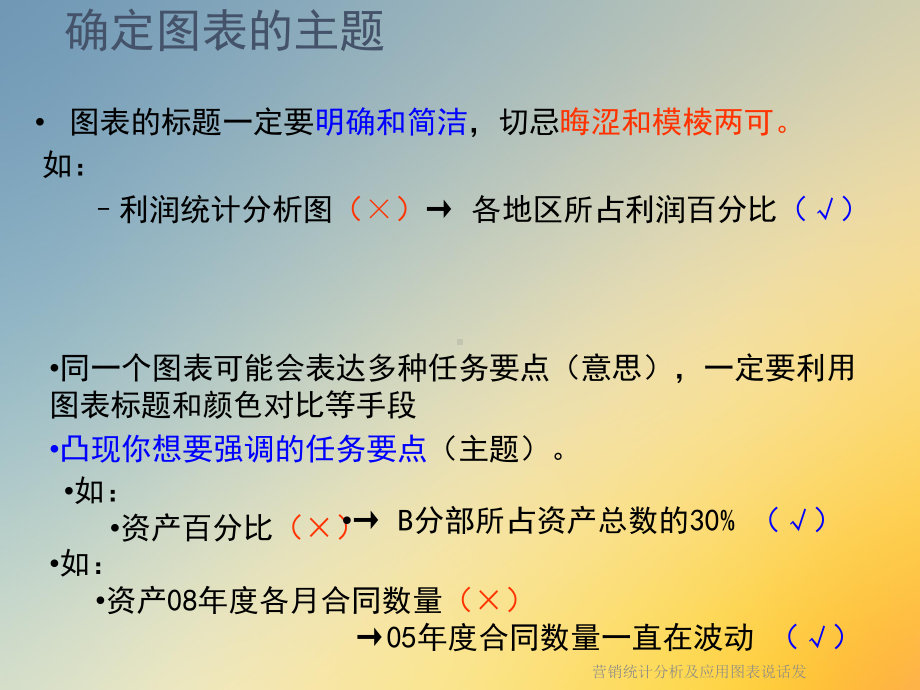 营销统计分析及应用图表说话发课件.ppt_第2页