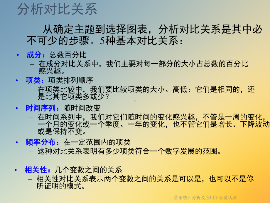 营销统计分析及应用图表说话发课件.ppt_第3页