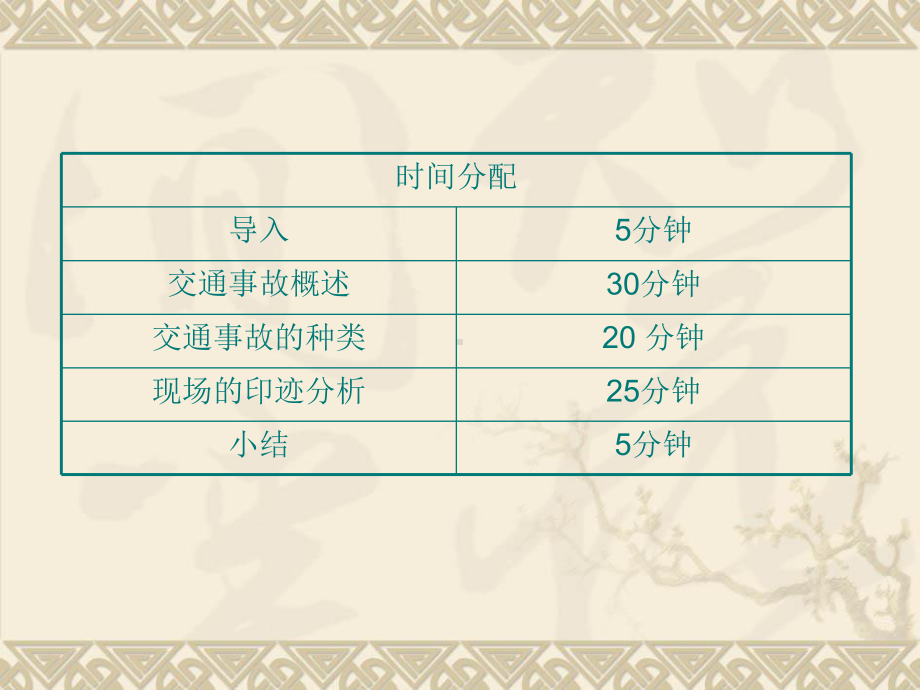 道路交通事故分析课件.pptx_第1页