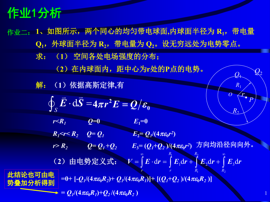 电磁学习题课答案课件.ppt_第1页