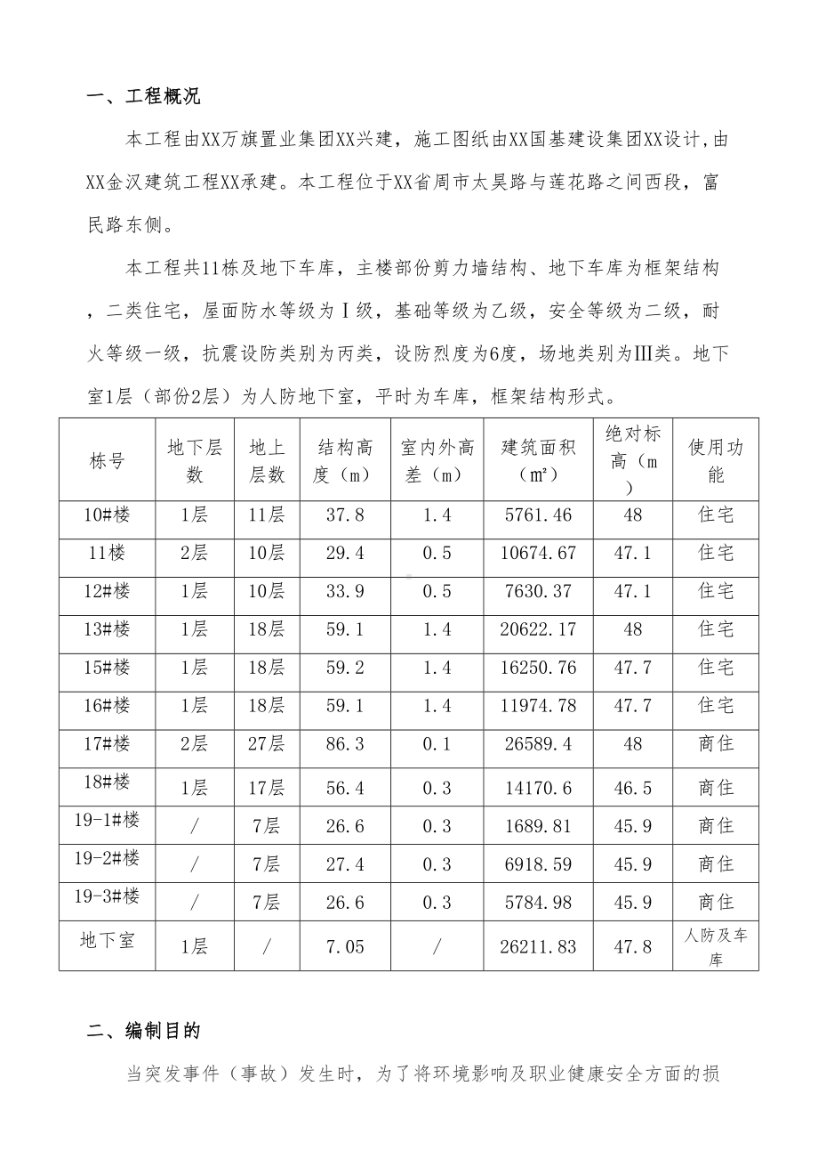 事故应急预案准(DOC 19页).doc_第2页