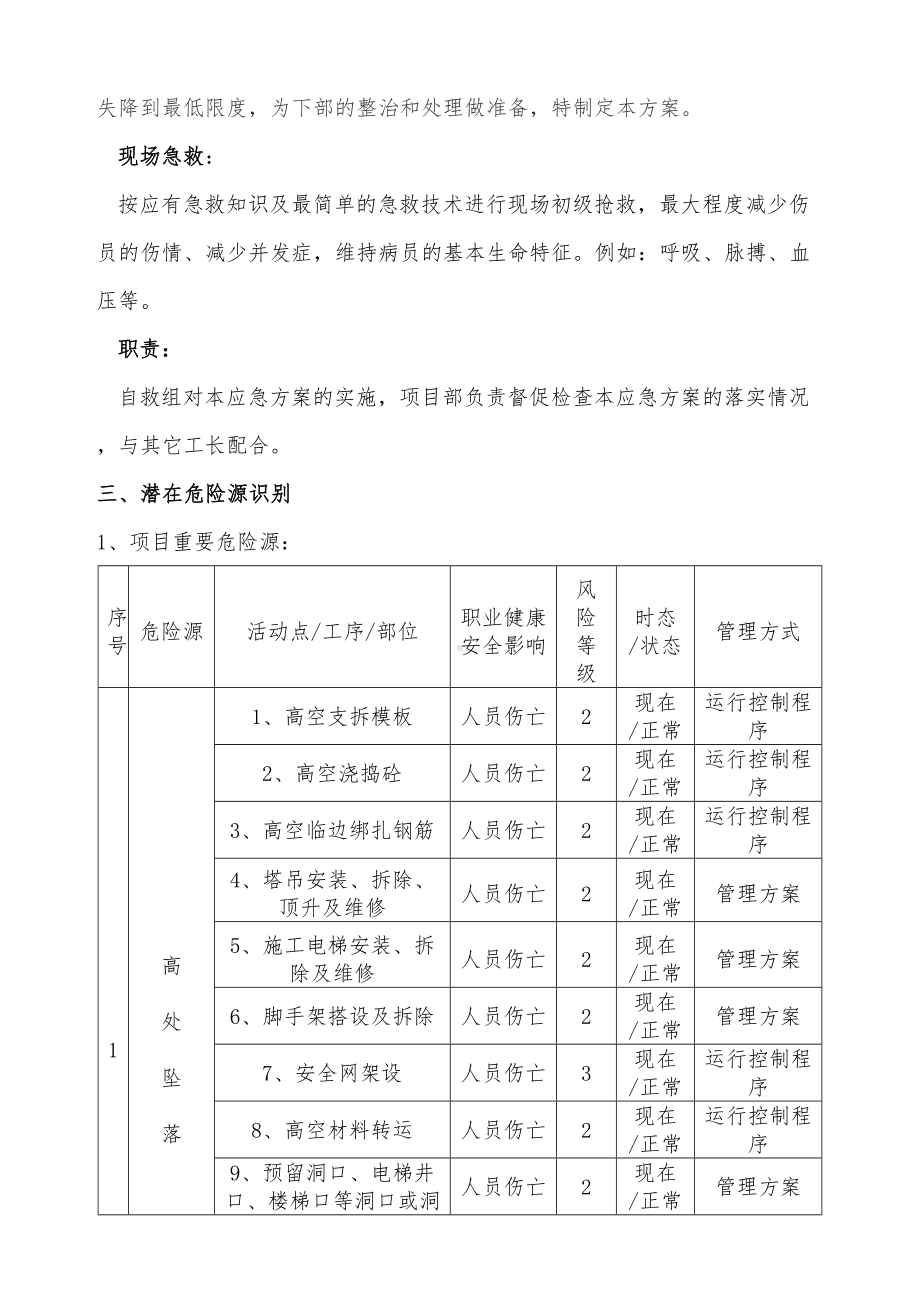 事故应急预案准(DOC 19页).doc_第3页