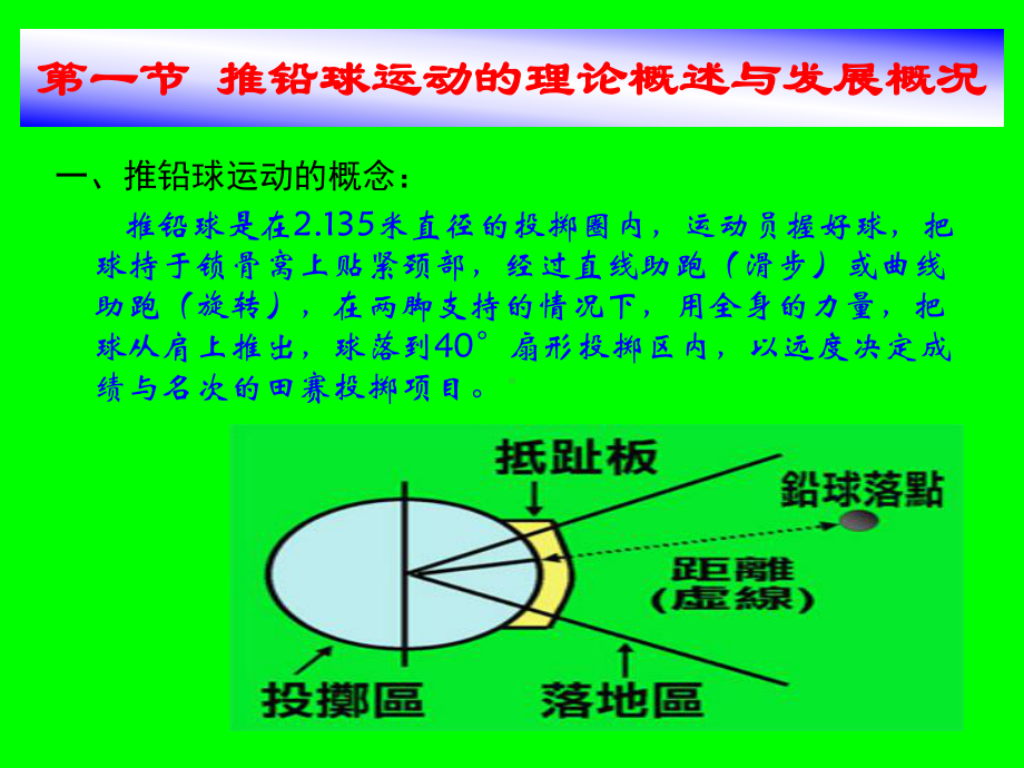 田径教学与训练背向滑步推铅球技术课件.ppt_第2页