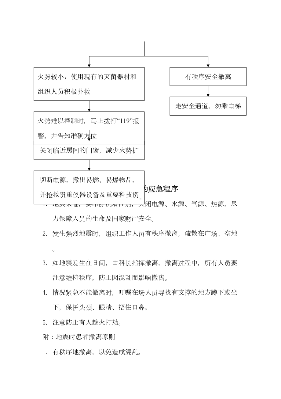 三级医院评审应有的应急预案(DOC 8页).docx_第2页