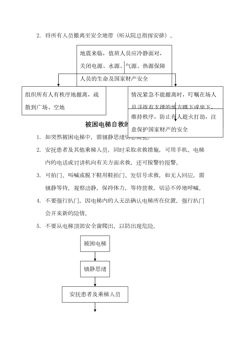 三级医院评审应有的应急预案(DOC 8页).docx_第3页