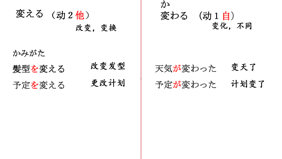 第七课 中学生地球会議 ppt课件 (j12x2)-2023新人教版《初中日语》必修第三册.pptx_第2页