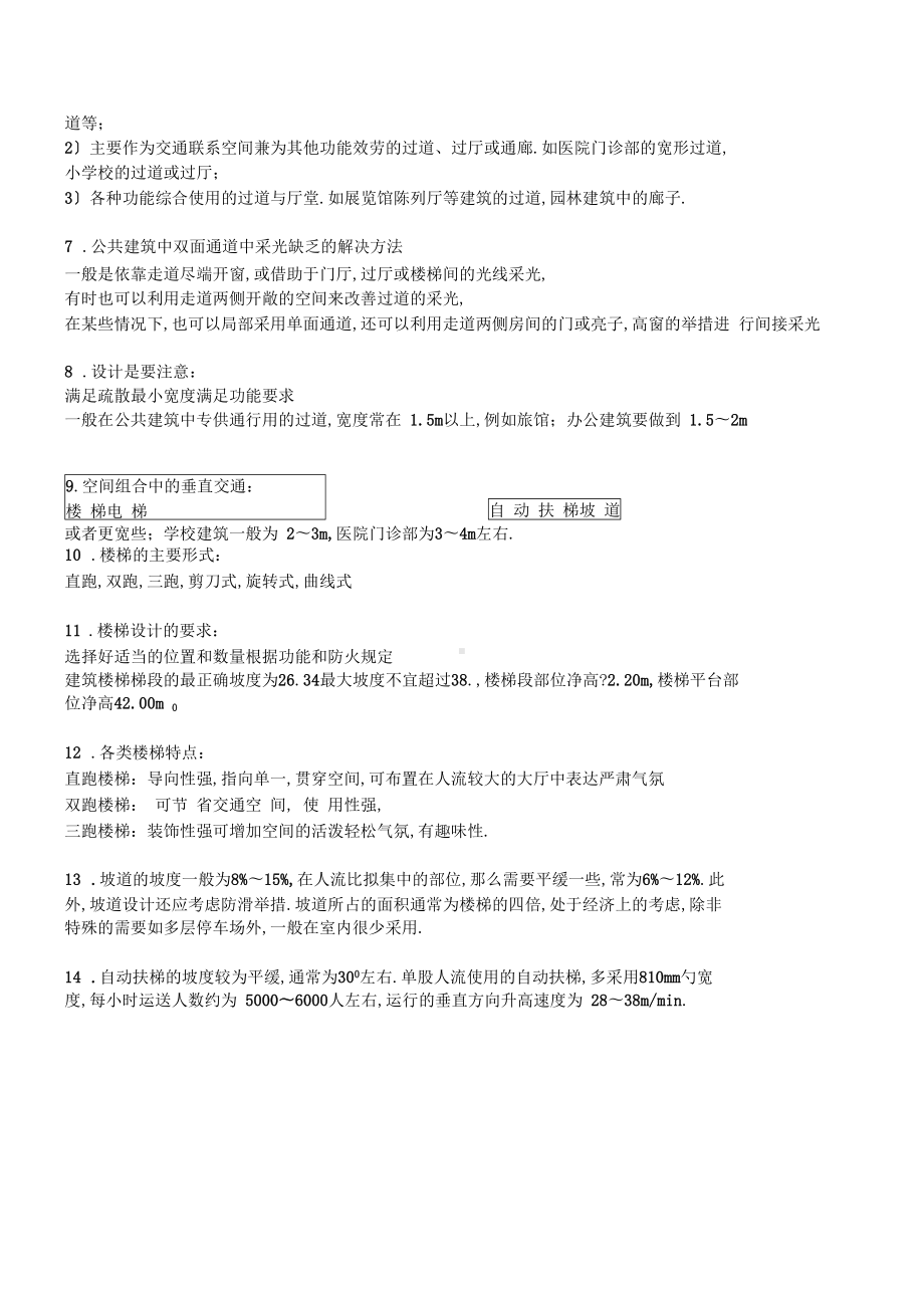 公共建筑设计原理题库超级详细的资料(DOC 30页).docx_第3页