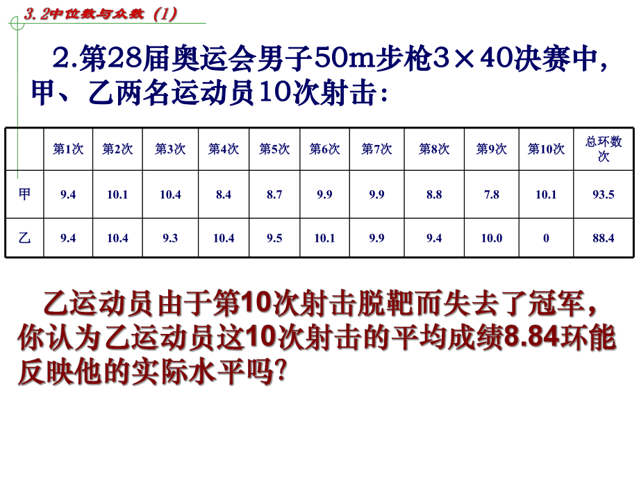 苏科版九年级上册32中位数与众数课件1.ppt_第3页