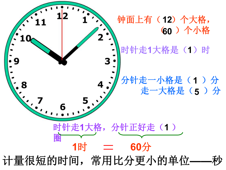 苏教版小学数学二年级下册课件：时分秒复习.ppt_第3页