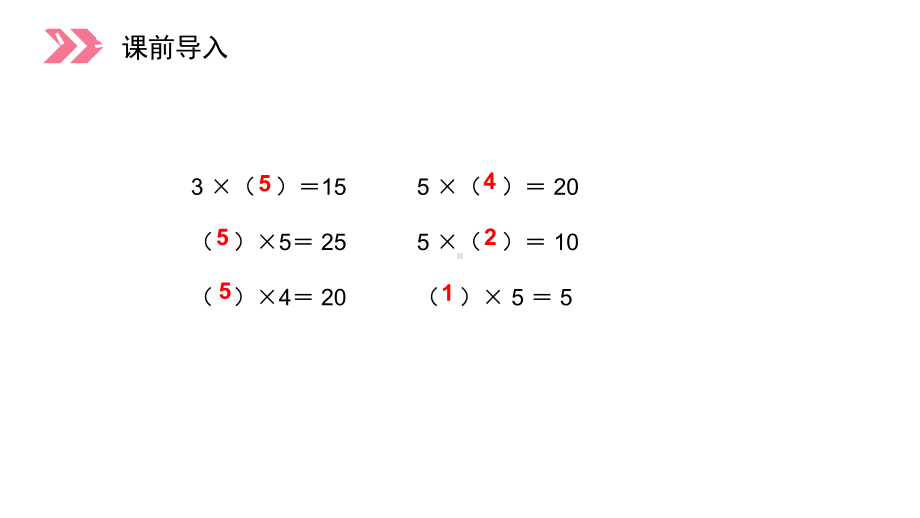 第四单元表内乘法课件.pptx_第2页