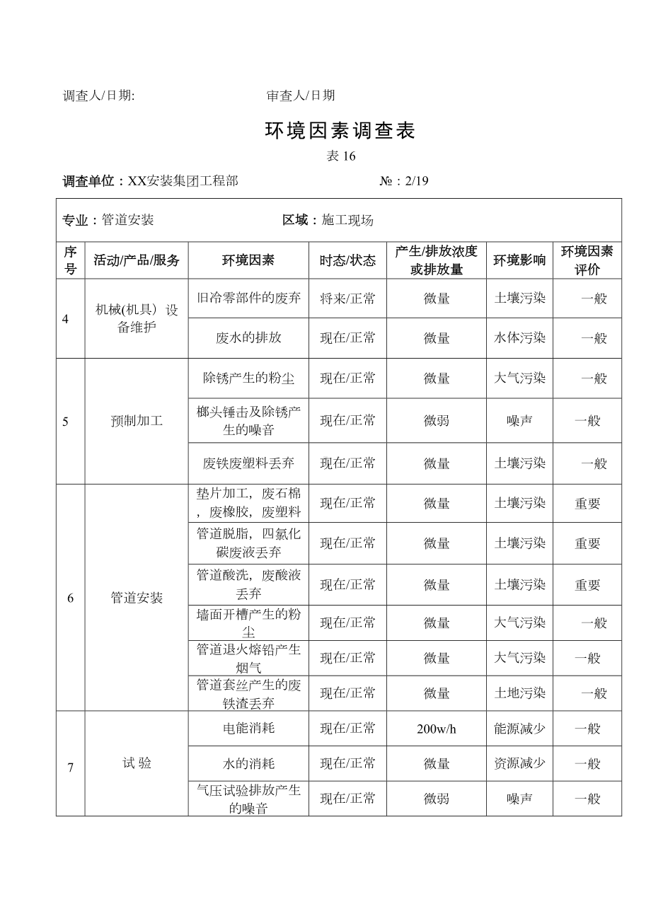 （整理版施工方案）建筑智能化工程施工环境因素调查表19页(DOC 20页).doc_第3页