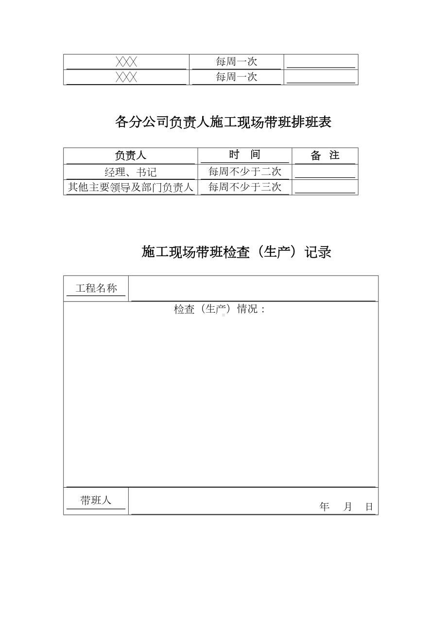 （整理版施工方案）建筑施工企业安全生产规章制度清单(DOC 53页).doc_第3页