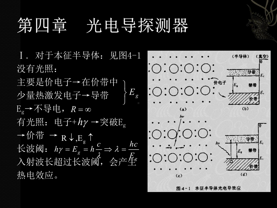 第六章-光电导探测器课件.ppt_第2页