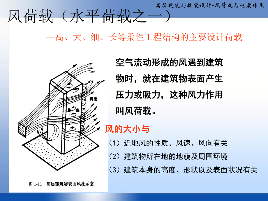 第3章-风荷载及地震作用课件.pptx_第3页