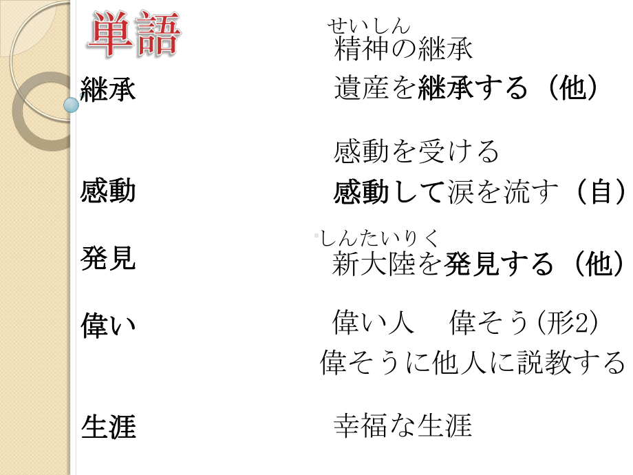 第10課 鑑真精神の継承 ppt课件-2023新人教版《高中日语》必修第三册.pptx_第2页