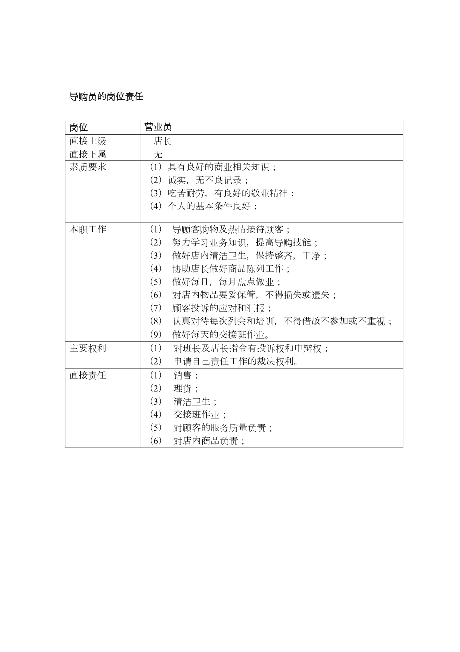 全面的店铺管理制度(DOC 15页).doc_第3页