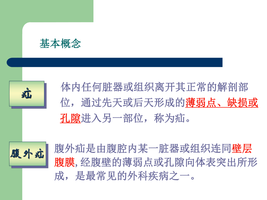 腹股沟疝的教学查房汇总课件.ppt_第3页