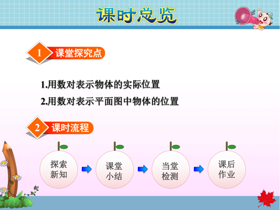 苏教版四年级数学下册第8单元确定位置课件.ppt_第3页