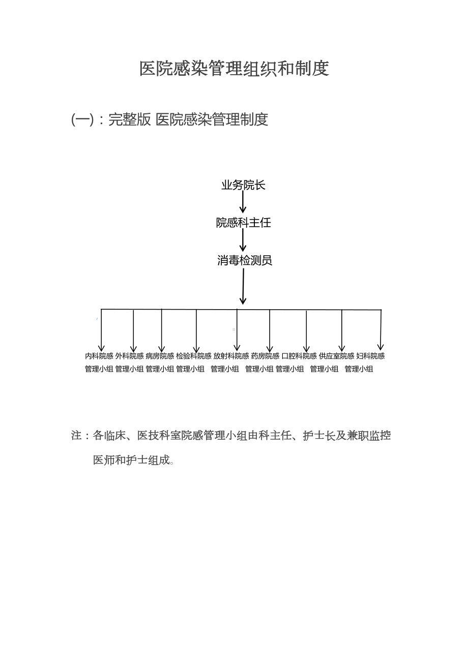 医院感染管理制度91203(DOC 36页).doc_第1页