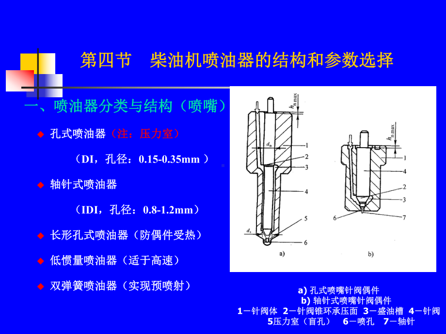 第七章-内燃机的燃料供给与调节课件2.ppt_第1页