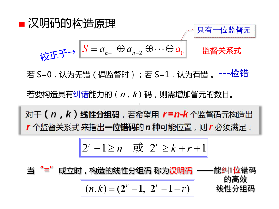 通信原理-差错控制编码-4课件.pptx_第3页