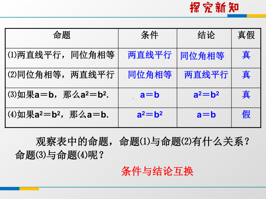 精编课件浙教版八年级数学上册25《逆命题和逆定理》教学课件.ppt_第3页