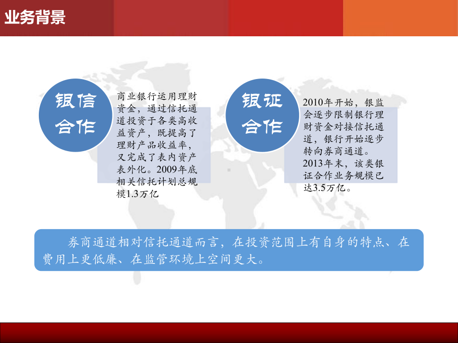 证券公司被动管理型银证合作业务通道业务简介培训课件.ppt_第3页