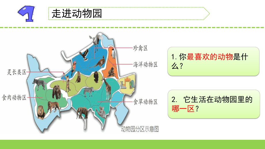 给动物分类优秀课件.pptx_第2页