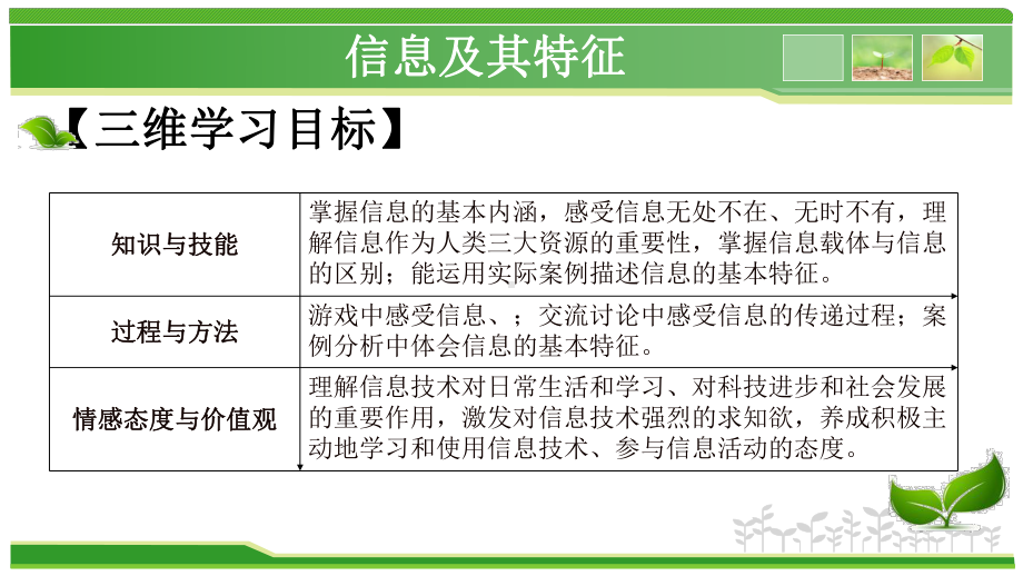 粤教版高中信息技术基础《信息及其特征》课件.ppt_第3页