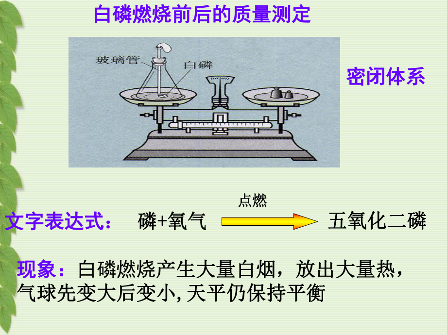 课题1-质量守恒定律-课件.ppt_第3页