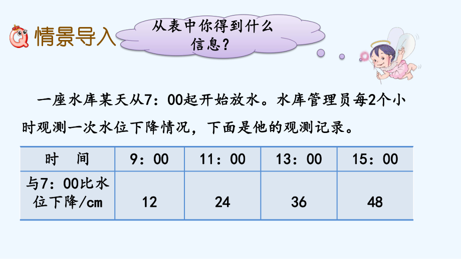 苏教版四年级数学上册第5单元52-解决问题的策略课件2.pptx_第2页