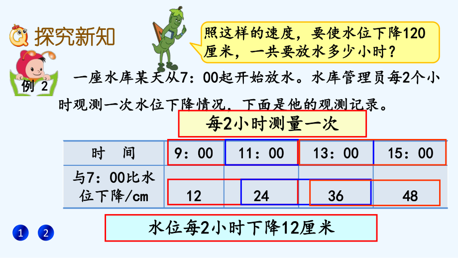 苏教版四年级数学上册第5单元52-解决问题的策略课件2.pptx_第3页