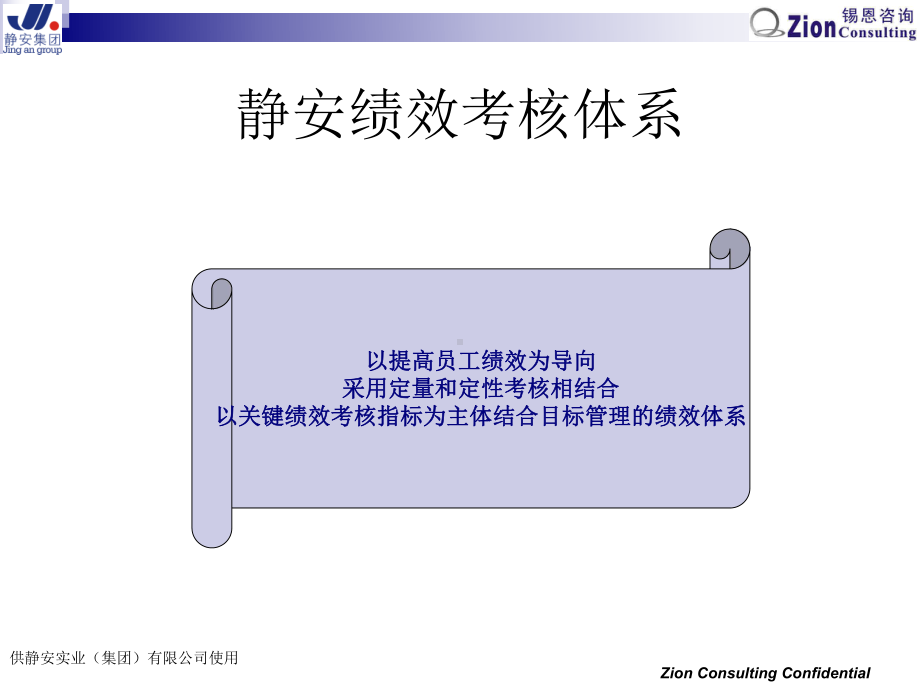 绩效考核制度实操指南课件.pptx_第1页