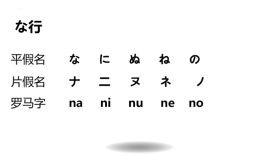 第一课 第六课时 おはようございますppt课件-2023新人教版《初中日语》必修第二册.pptx_第3页