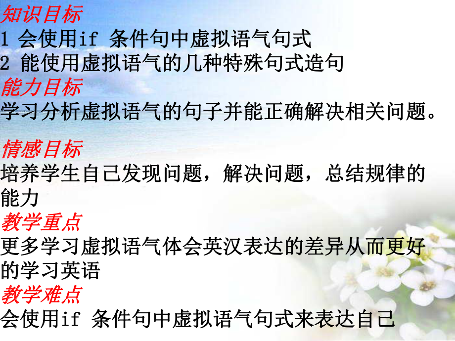 选修六-Unit1-Art-Grammar-Subjunctive-mood公开课优质课件.ppt_第2页