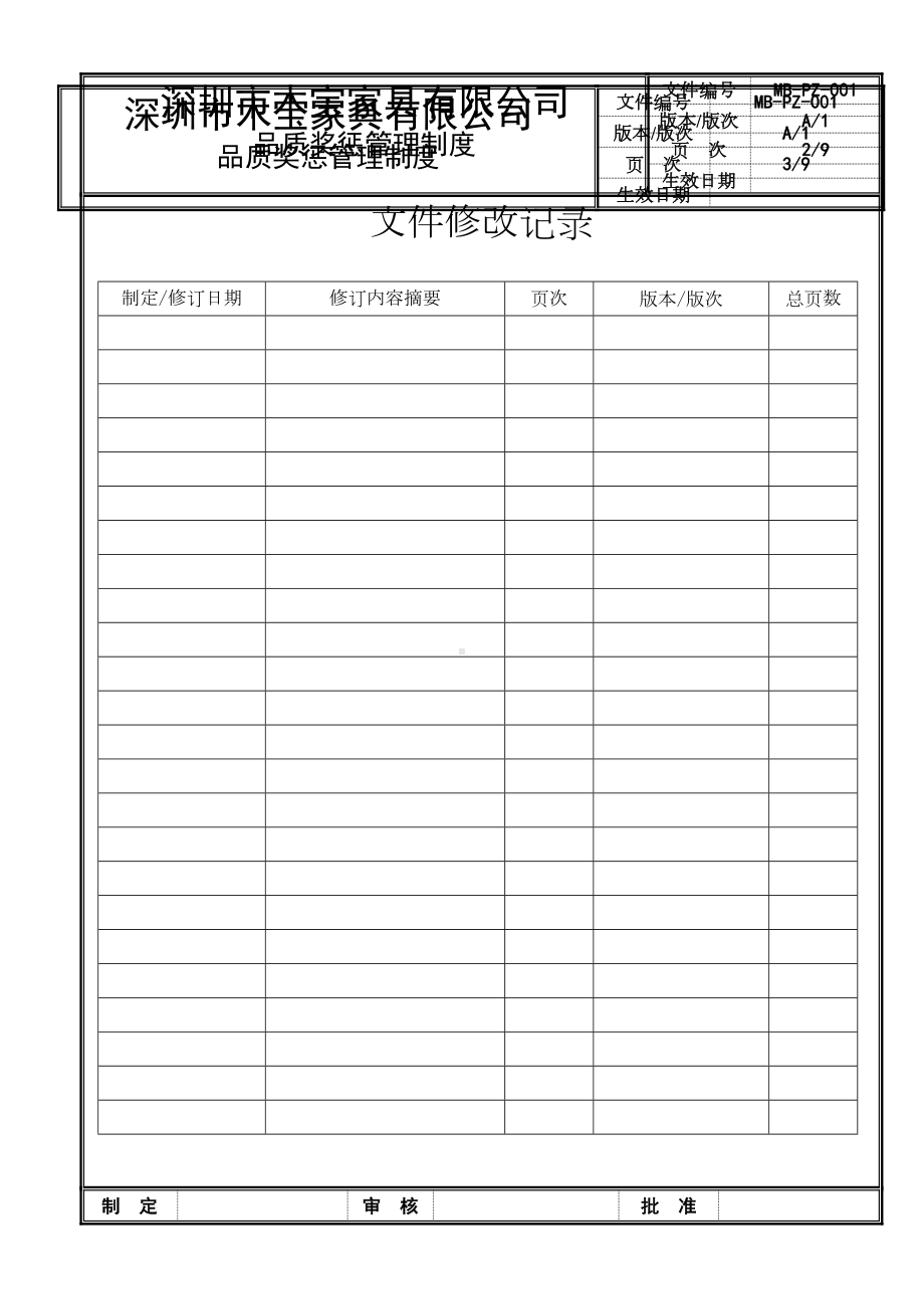 公司品质奖惩管理制度(DOC 15页).doc_第2页