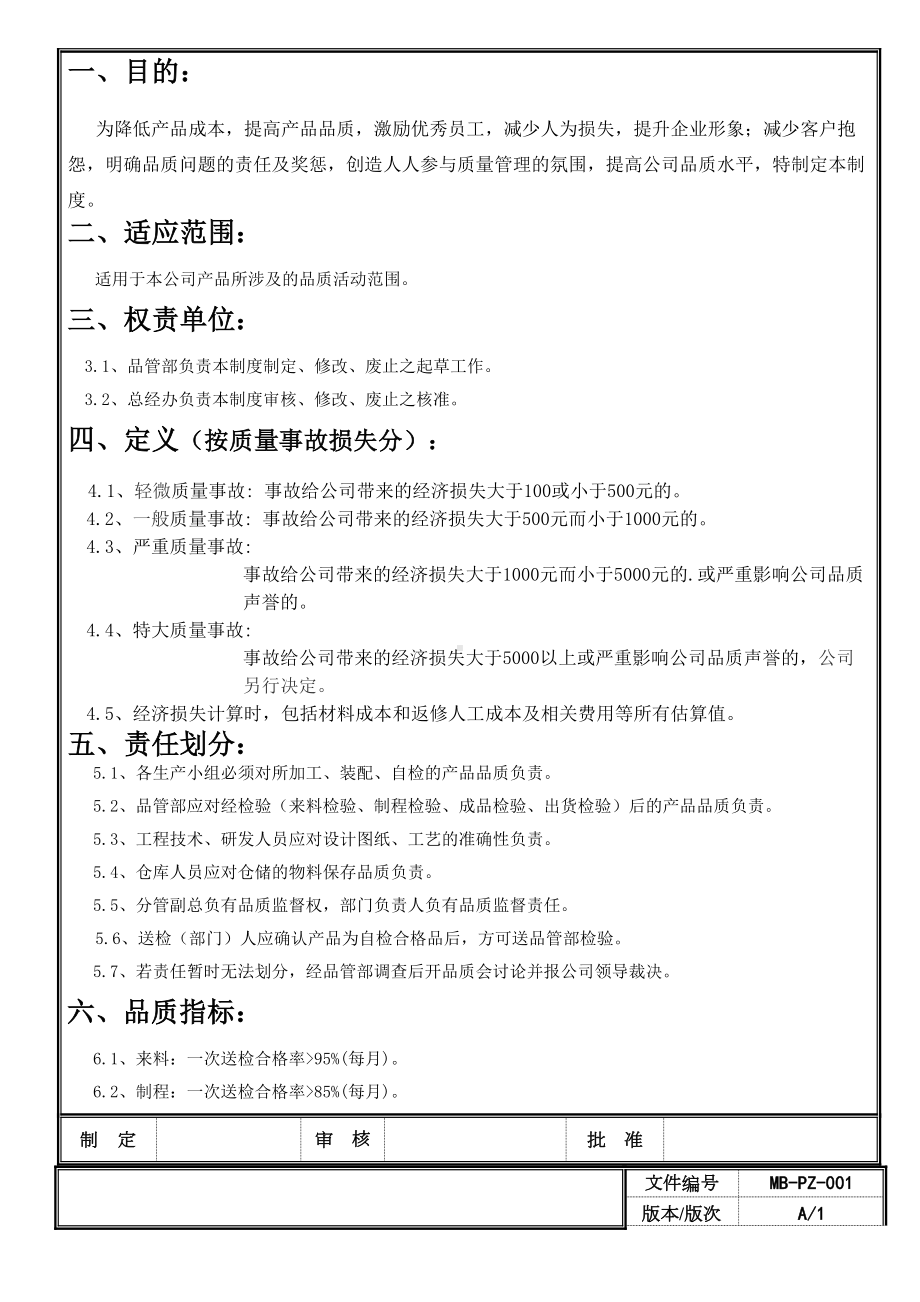 公司品质奖惩管理制度(DOC 15页).doc_第3页