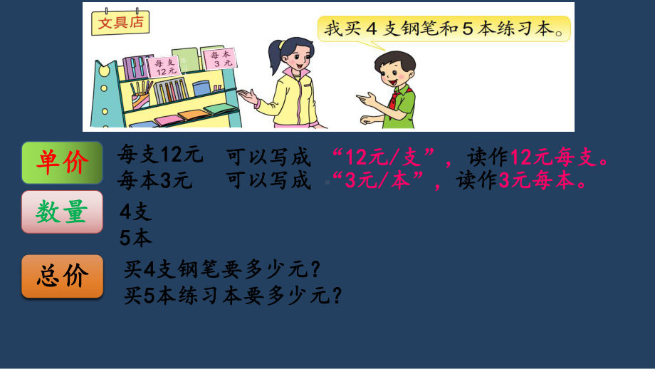 苏教版-小学数学-四年级-下册-常见的数量关系-课件.pptx_第2页