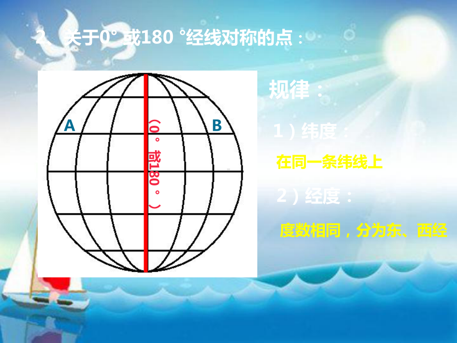 经纬网的应用一对称点和距离教学课件.ppt_第3页