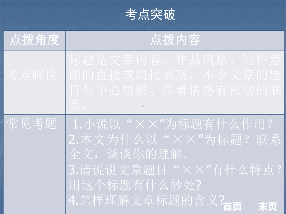 考点分析五：标题妙析课件.ppt_第2页