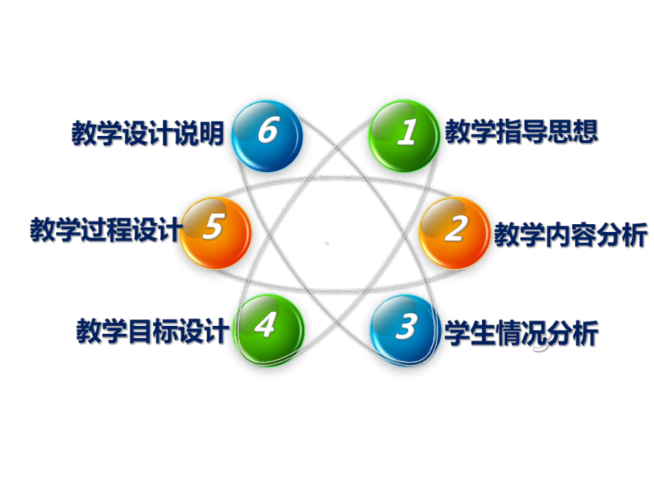 真实情境运用于《难溶电解质溶解平衡》课件.ppt_第2页