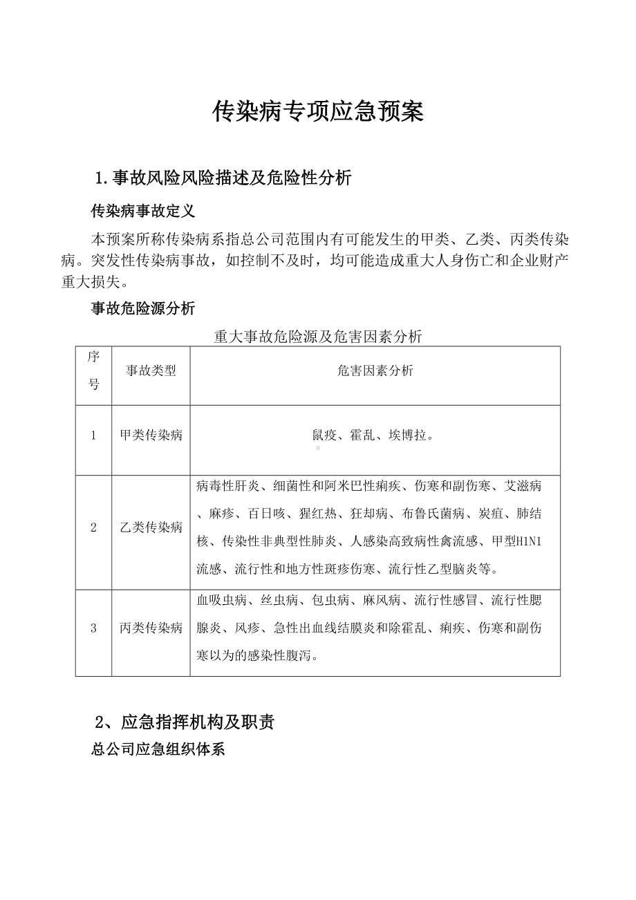 传染病专项应急预案(修改)(DOC 19页).doc_第2页