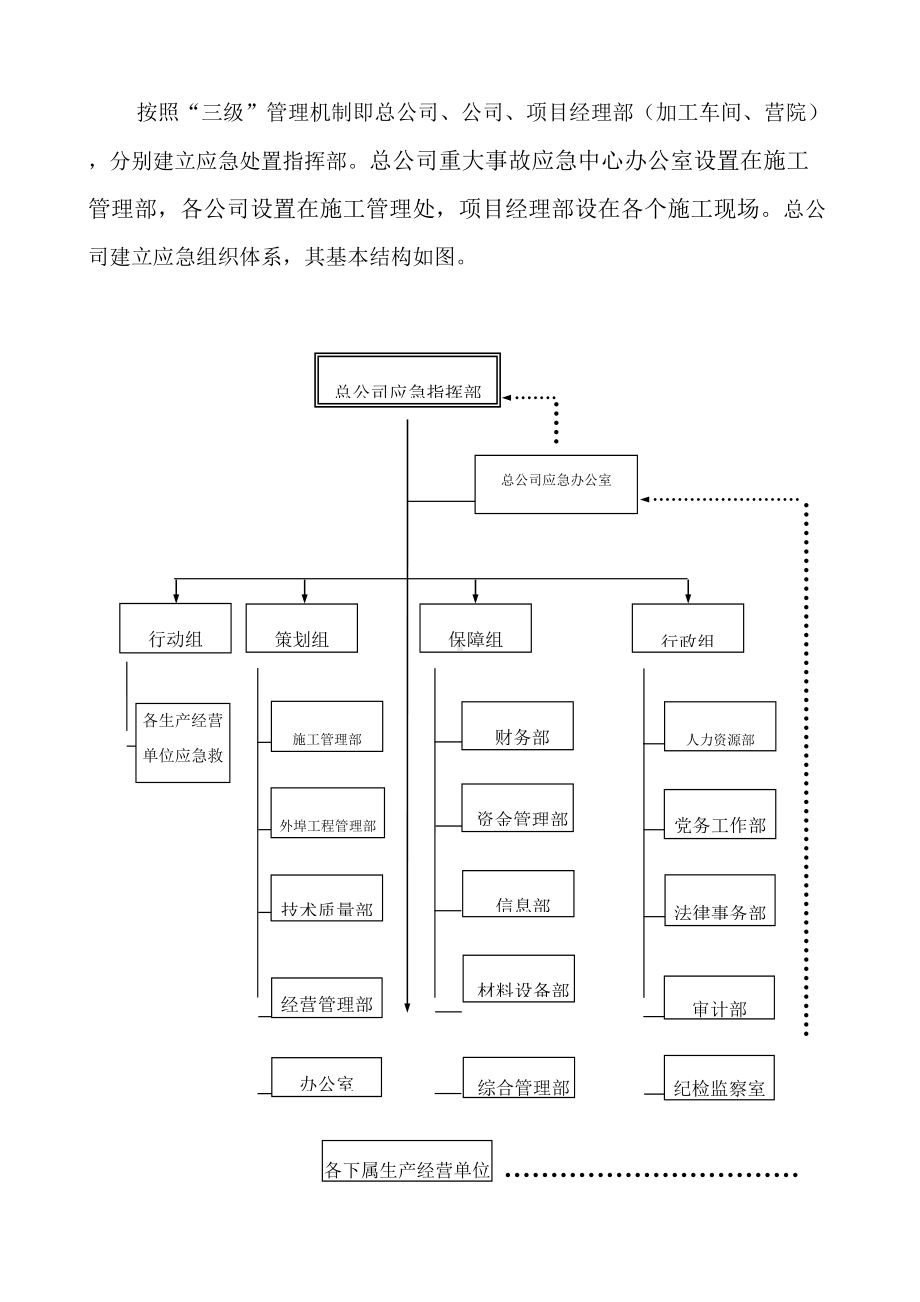 传染病专项应急预案(修改)(DOC 19页).doc_第3页