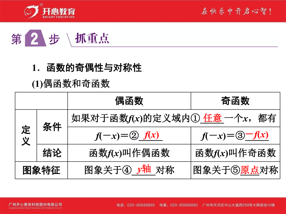 考点06-函数的奇偶性与周期性课件.ppt_第2页